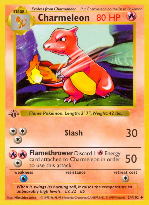 Glutexo Grundset 24/102