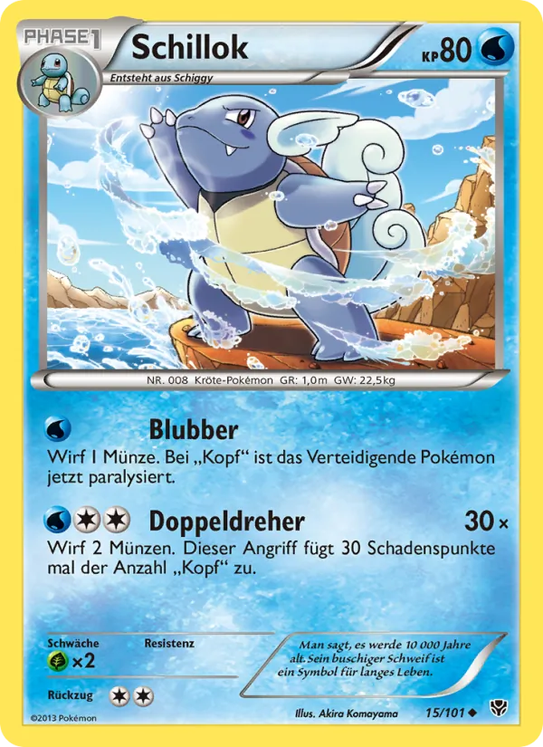 Schillok Plasma-Blaster 15/101