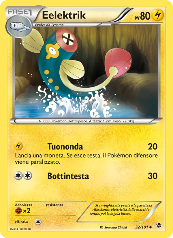 Eelektrik Esplosione Plasma 32/101
