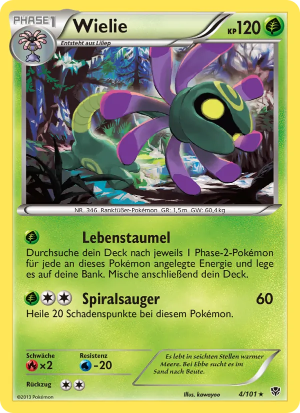 Wielie Plasma-Blaster 4/101