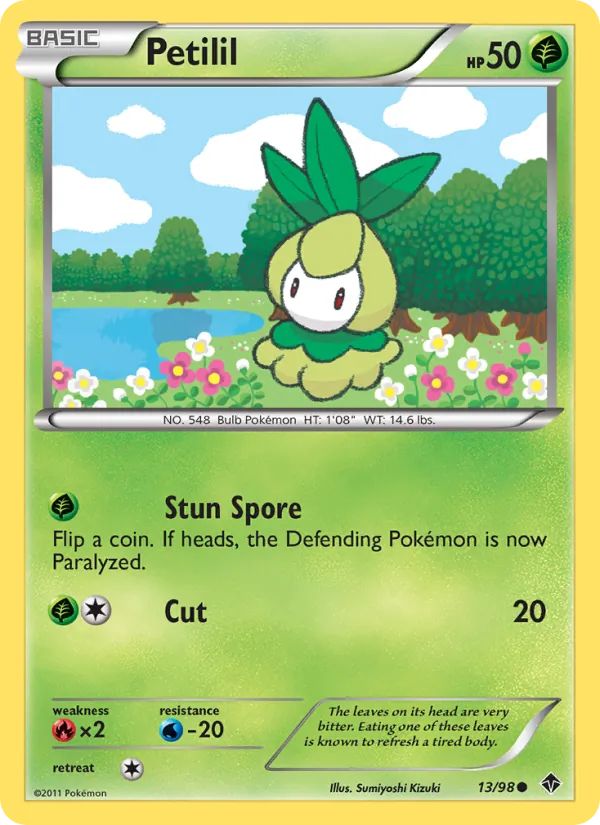 Petilil Emerging Powers 13/98