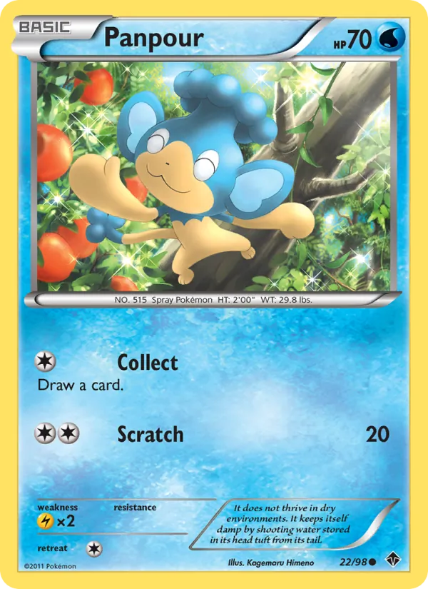 Panpour Emerging Powers 22/98