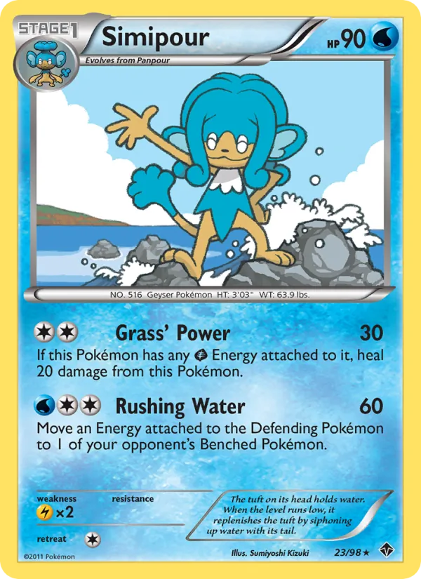 Simipour Emerging Powers 23/98
