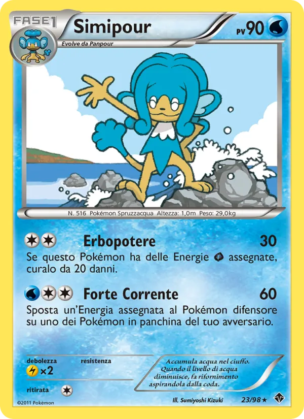 Simipour Nuove Forze 23/98