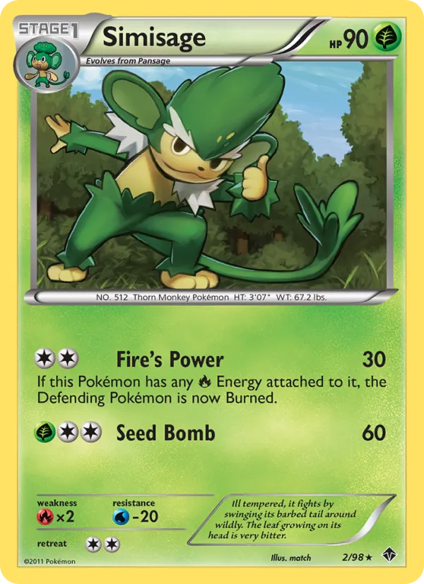 Simisage Emerging Powers 2/98