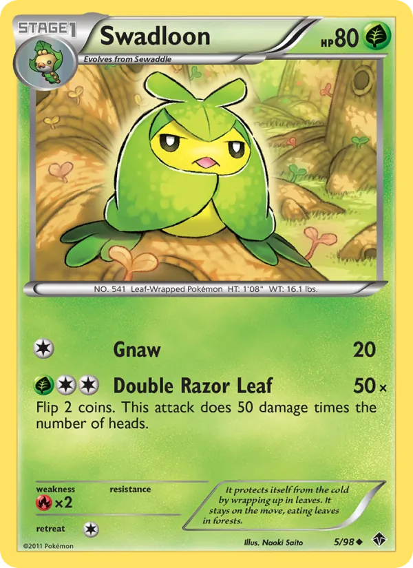 Swadloon Emerging Powers 5/98