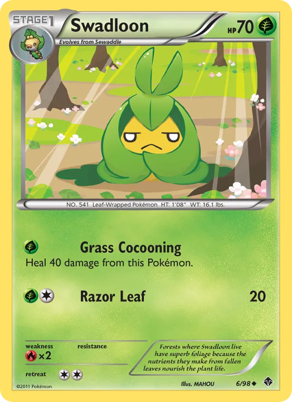 Swadloon Emerging Powers 6/98