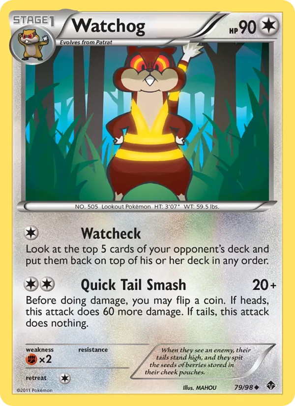 Watchog Emerging Powers 79/98