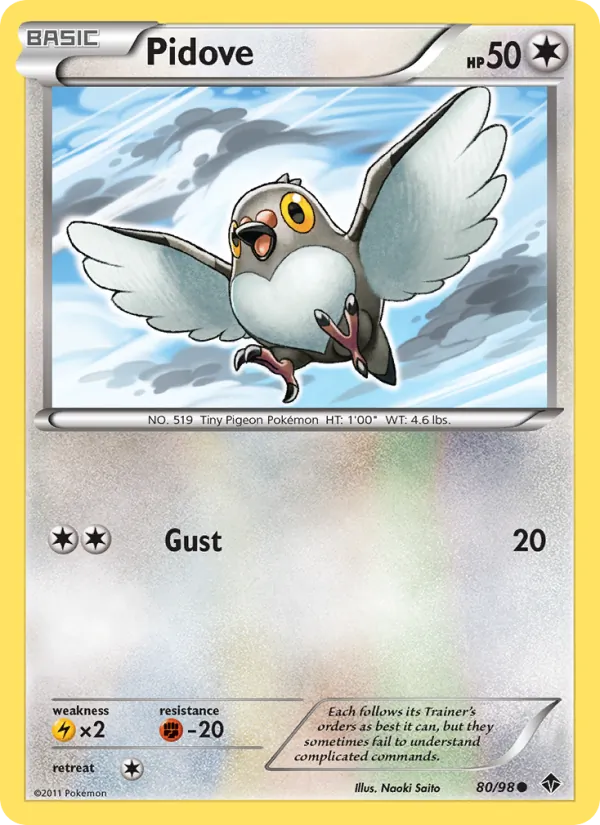 Pidove Emerging Powers 80/98