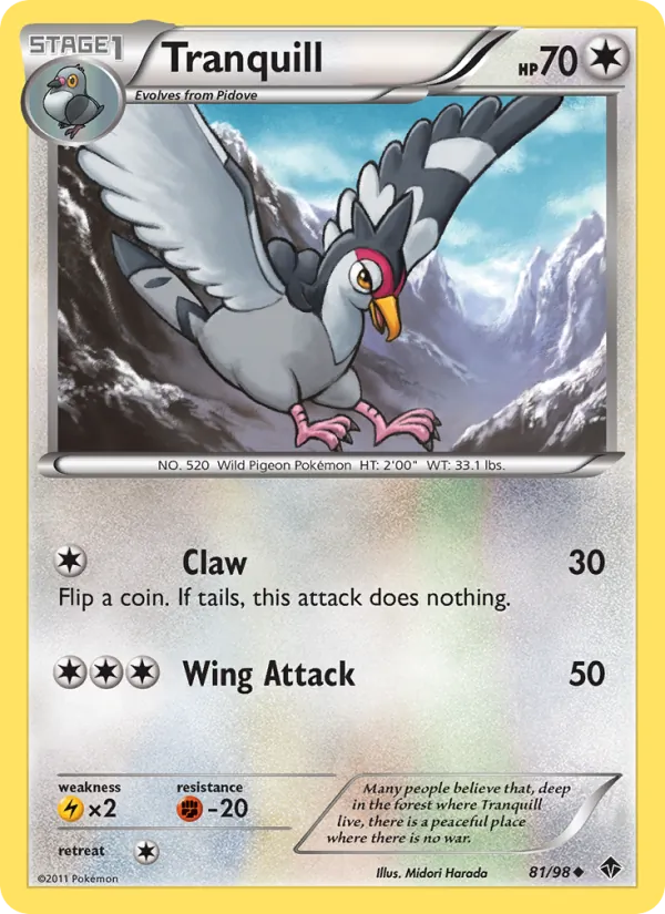Tranquill Emerging Powers 81/98