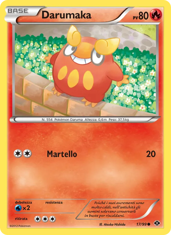 Darumaka Destini Futuri 17/99