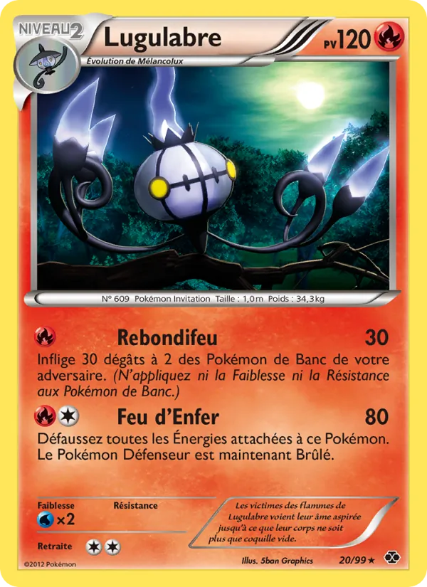 Lugulabre Destinées Futures 20/99
