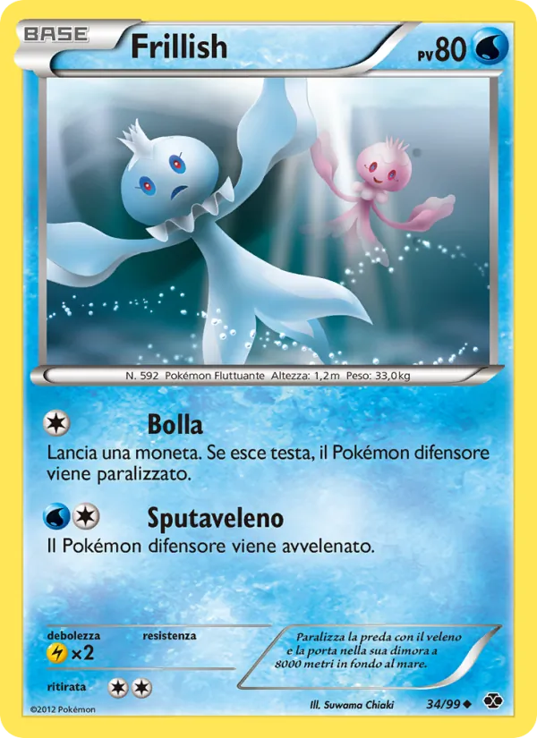 Frillish Destini Futuri 34/99