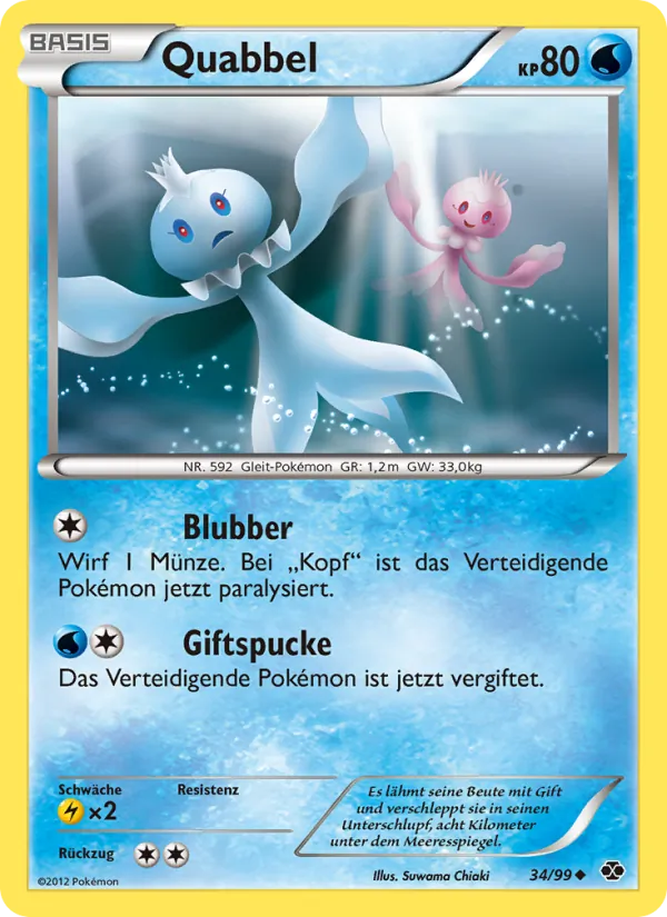 Quabbel Kommende Schicksale 34/99