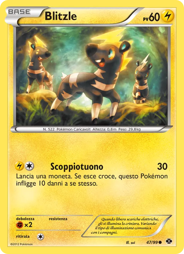 Blitzle Destini Futuri 47/99