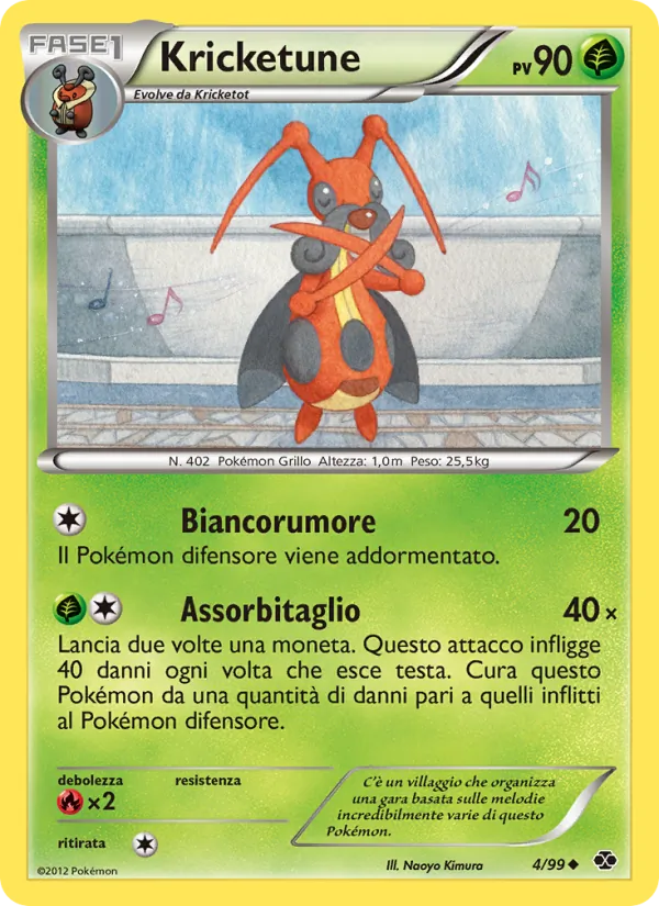 Kricketune Destini Futuri 4/99