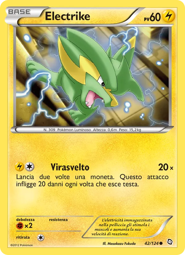 Electrike Stirpe dei Draghi 42/124
