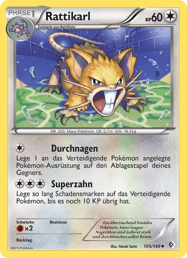 Rattikarl Überschrittene Schwellen 105/149