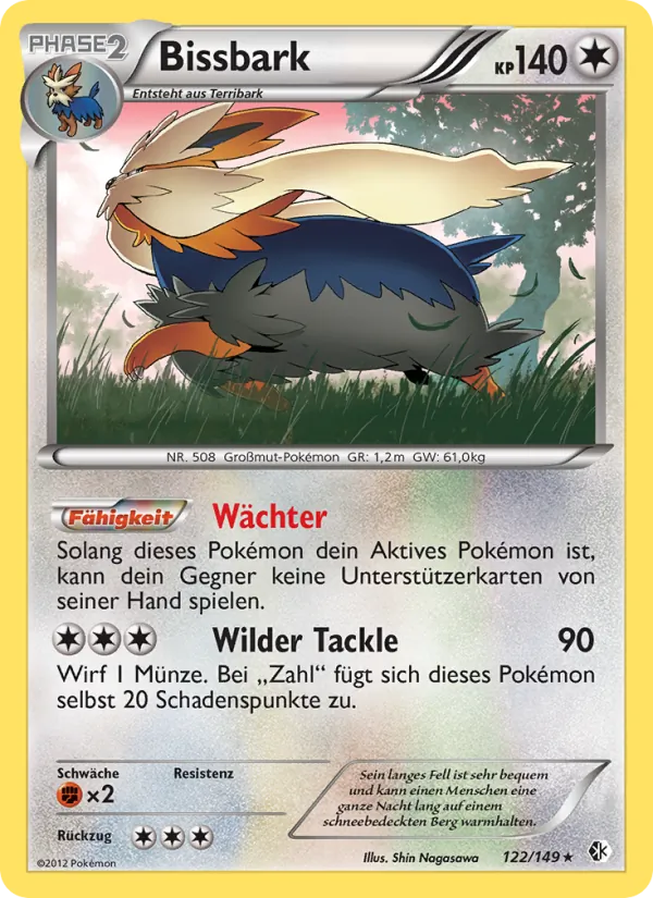 Bissbark Überschrittene Schwellen 122/149