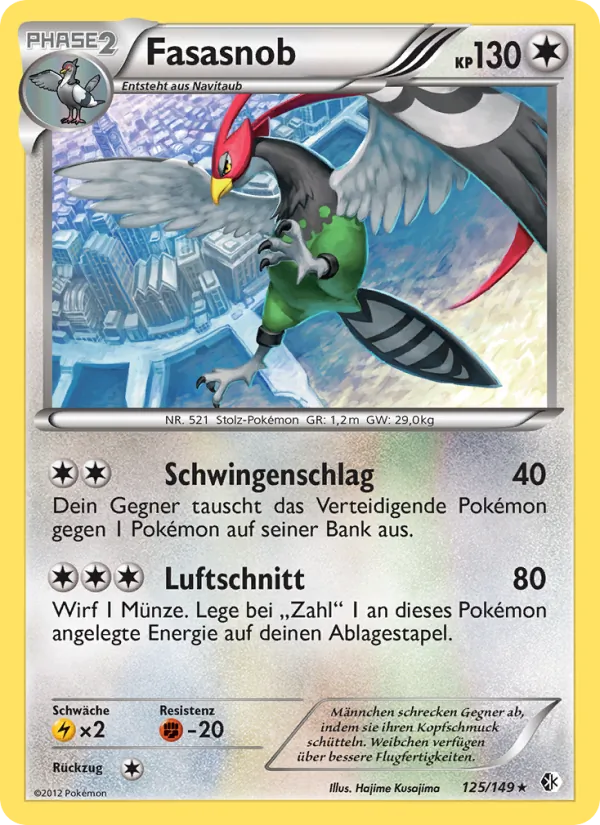 Fasasnob Überschrittene Schwellen 125/149
