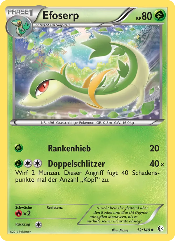 Efoserp Überschrittene Schwellen 12/149