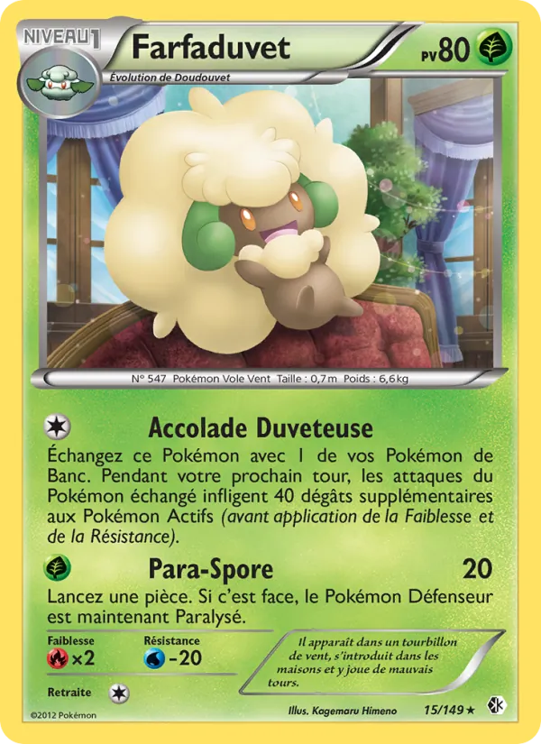 Farfaduvet Frontières Franchies 15/149