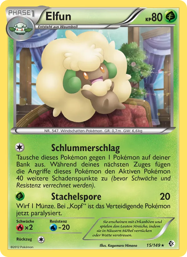 Elfun Überschrittene Schwellen 15/149