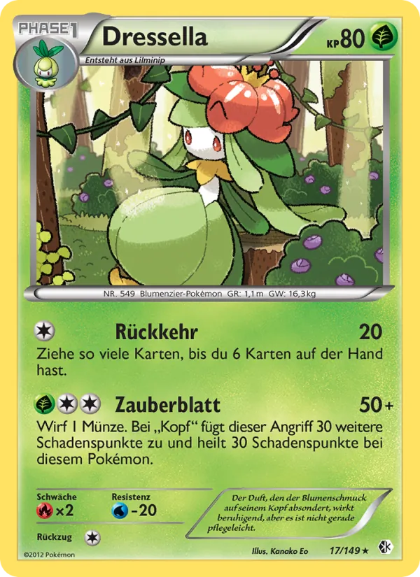 Dressella Überschrittene Schwellen 17/149