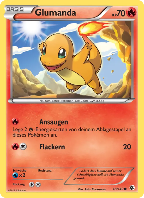 Glumanda Überschrittene Schwellen 18/149