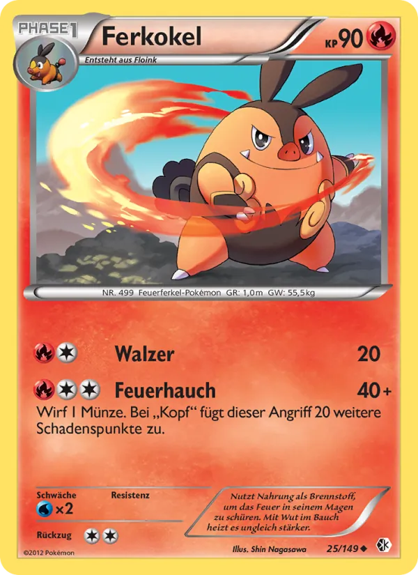 Ferkokel Überschrittene Schwellen 25/149