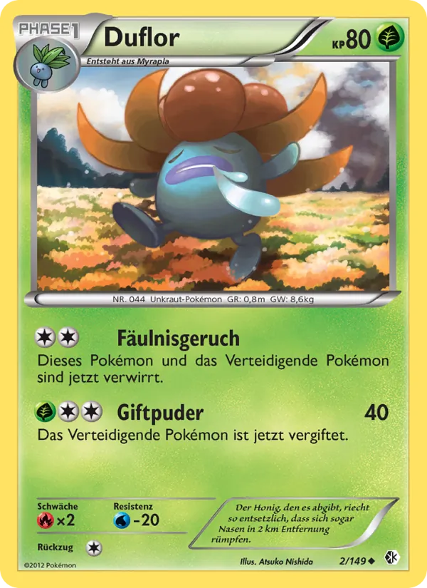 Duflor Überschrittene Schwellen 2/149