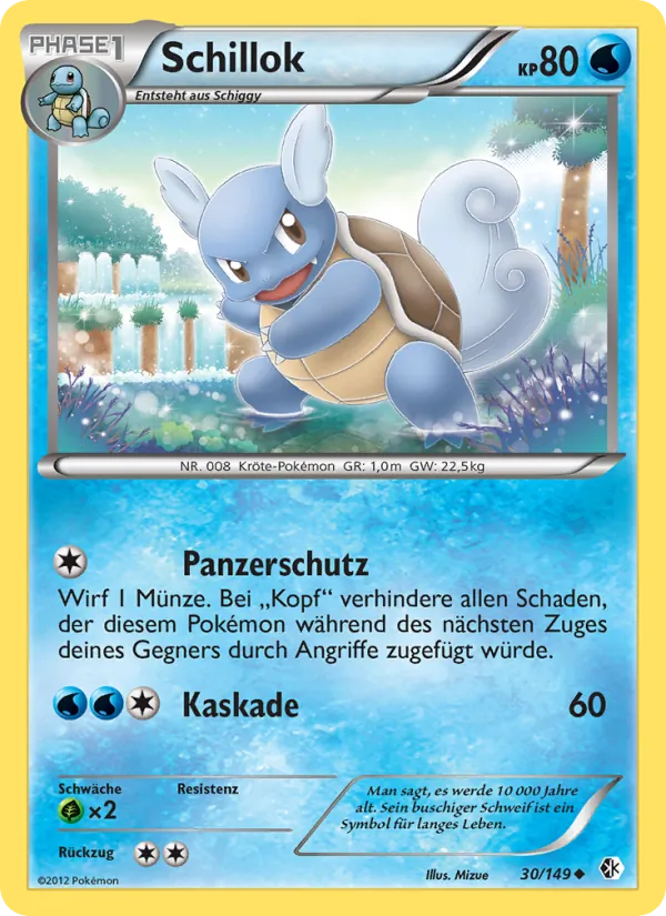 Schillok Überschrittene Schwellen 30/149