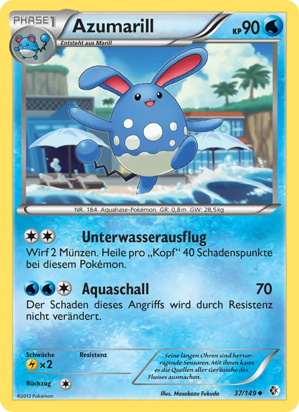 Azumarill Überschrittene Schwellen 37/149