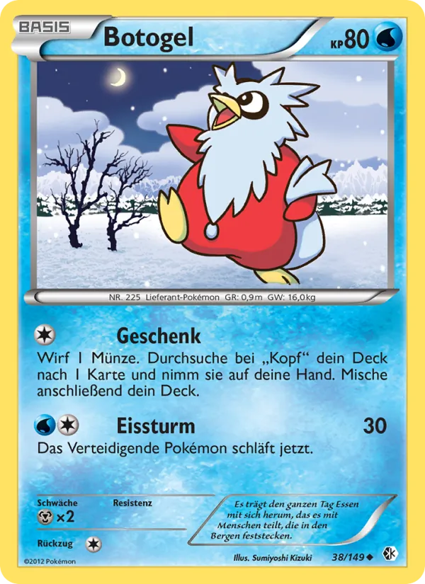 Botogel Überschrittene Schwellen 38/149