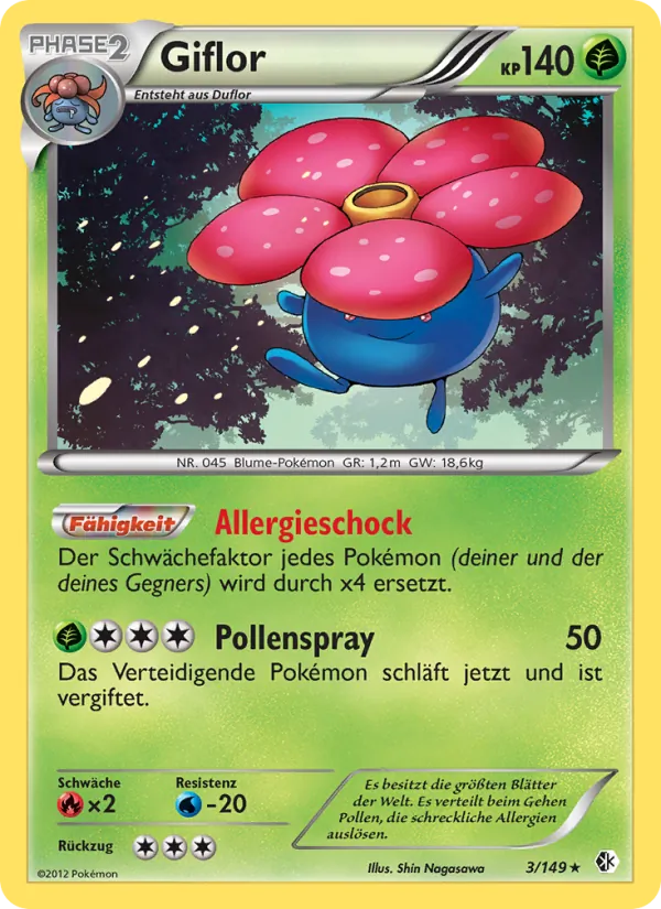 Giflor Überschrittene Schwellen 3/149
