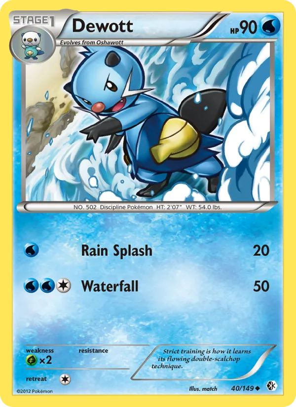 Dewott Boundaries Crossed 40/149
