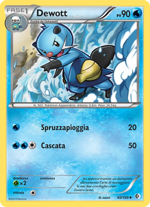 Dewott Confini Varcati 40/149