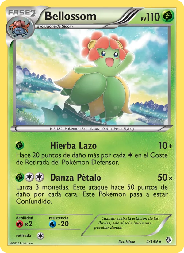 Bellossom Fronteras Cruzadas 4/149