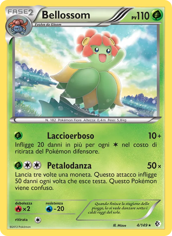 Bellossom Confini Varcati 4/149