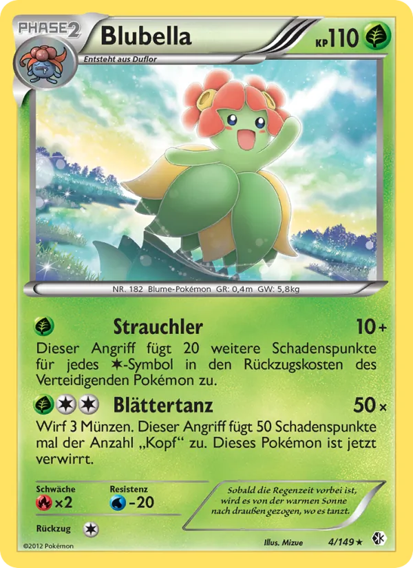 Blubella Überschrittene Schwellen 4/149