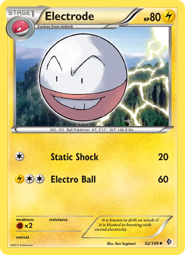 Electrode Boundaries Crossed 52/149