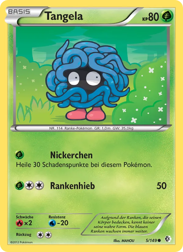 Tangela Überschrittene Schwellen 5/149