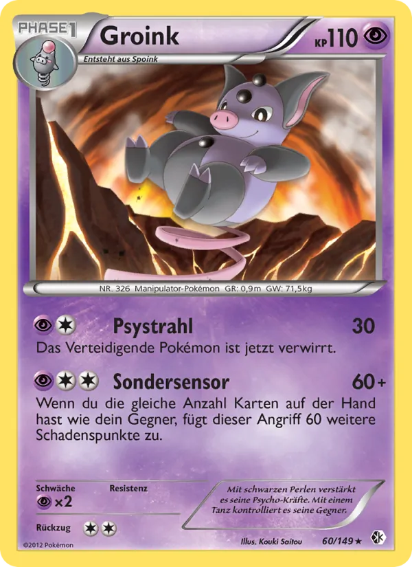 Groink Überschrittene Schwellen 60/149