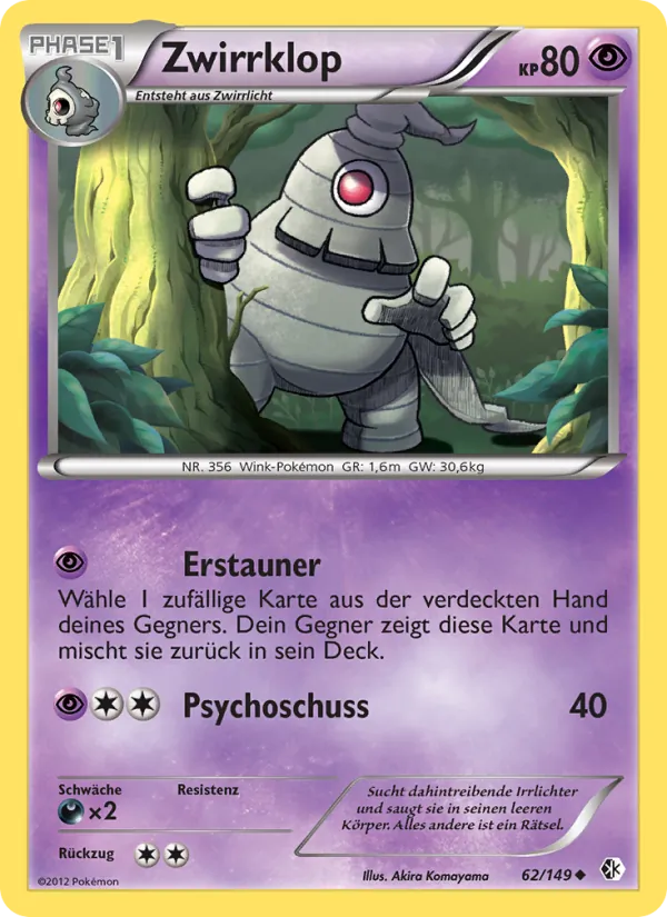 Zwirrklop Überschrittene Schwellen 62/149
