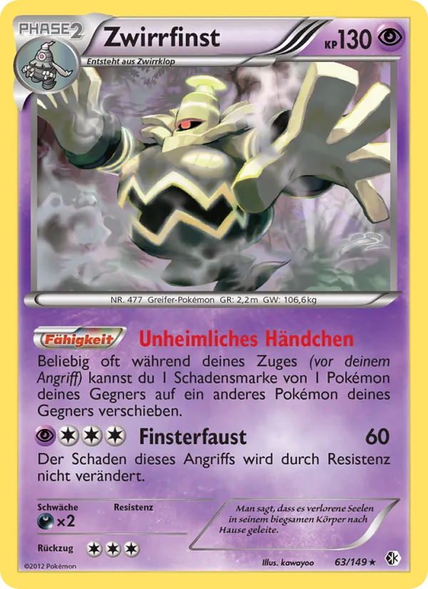 Zwirrfinst Überschrittene Schwellen 63/149