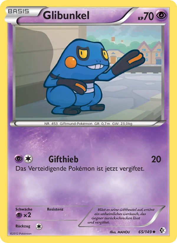 Glibunkel Überschrittene Schwellen 65/149