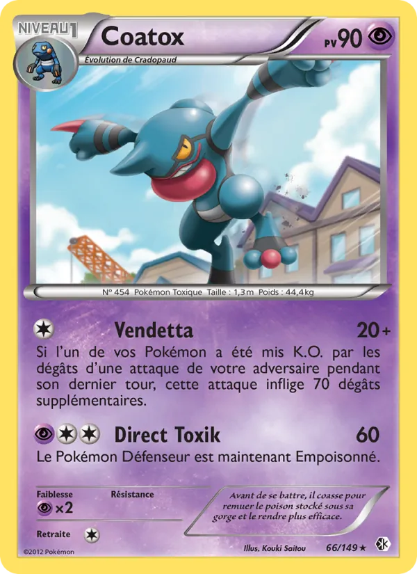 Coatox Frontières Franchies 66/149