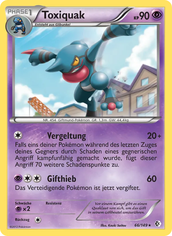 Toxiquak Überschrittene Schwellen 66/149