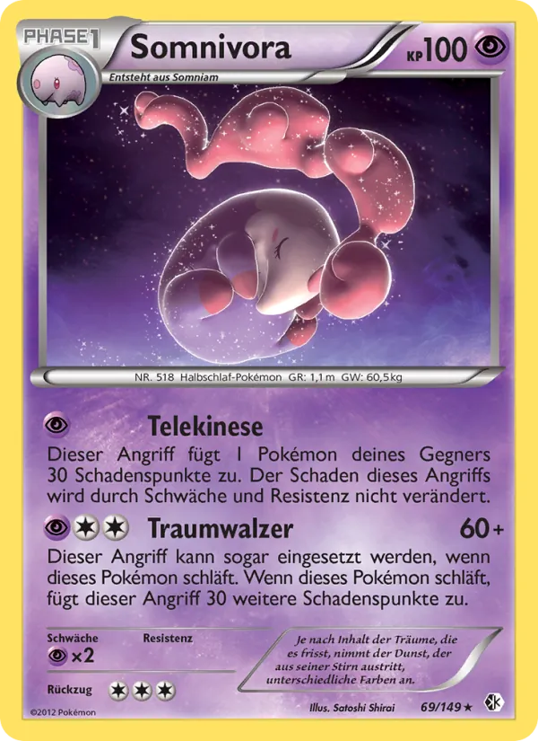 Somnivora Überschrittene Schwellen 69/149