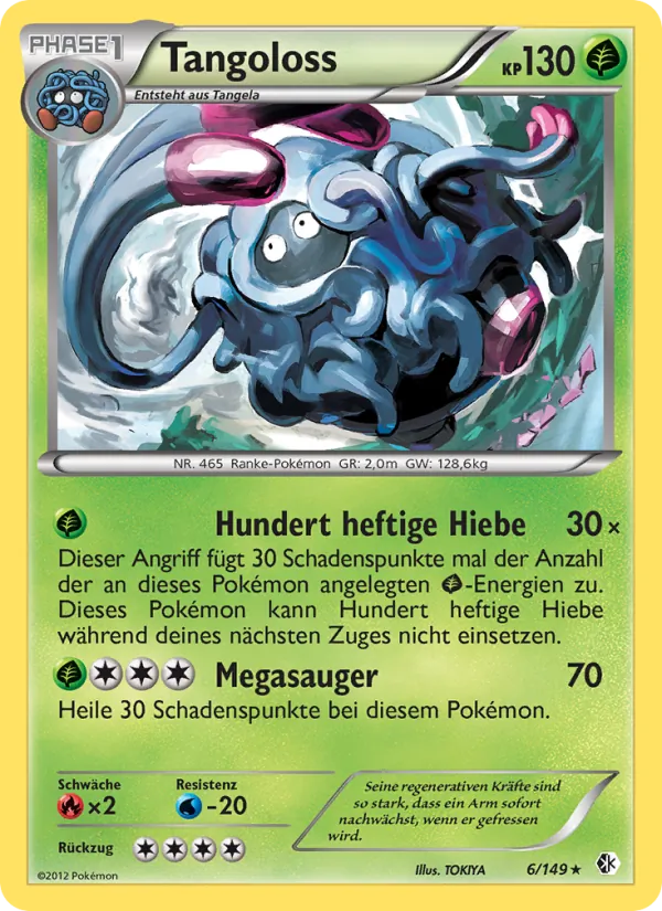 Tangoloss Überschrittene Schwellen 6/149